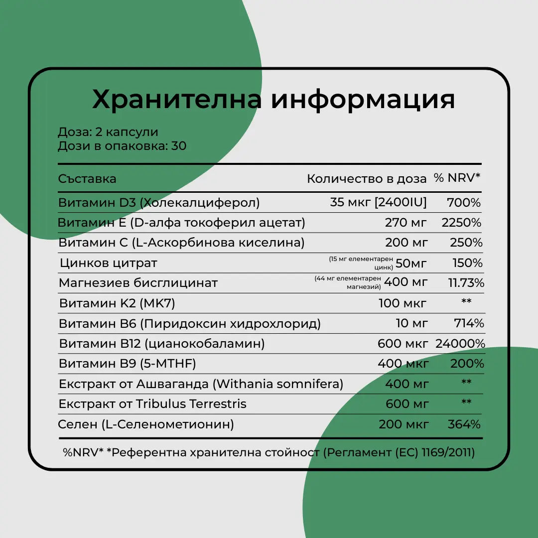 TestoUP - №1 ДОБАВКА ЗА МЪЖЕ